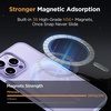 image:imageMiracase Magnetic for iPhone 18 Pro Max Case Light PinkLight Purple