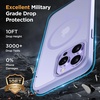 image:imageMiracase Magnetic for iPhone 18 Pro Max Case Light PinkLight Purple