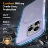image:imageMiracase Magnetic for iPhone 18 Pro Max Case Light PinkLight Purple