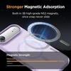 image:imageMiracase Magnetic for iPhone 18 Pro Max Case Light PinkLight Purple