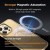 image:imageMiracase Magnetic for iPhone 18 Pro Max Case Light PinkLight Yellow