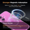 image:imageMiracase Magnetic for iPhone 18 Pro Max Case Light PinkLilac Pink