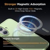 image:imageMiracase Magnetic for iPhone 18 Pro Max Case Light PinkMatcha Green