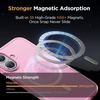 image:imageMiracase Magnetic for iPhone 18 Pro Max Case Light PinkMessy Pink