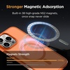image:imageMiracase Magnetic for iPhone 18 Pro Max Case Light PinkOrange