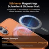 image:imageMiracase Magnetic for iPhone 18 Pro Max Case Light PinkOrange