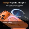 image:imageMiracase Magnetic for iPhone 18 Pro Max Case Light PinkOrange
