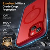 image:imageMiracase Magnetic for iPhone 18 Pro Max Case Light PinkRed