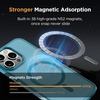 image:imageMiracase Magnetic for iPhone 18 Pro Max Case Light PinkTeal