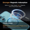 image:imageMiracase Magnetic for iPhone 18 Pro Max Case Light PinkTeal