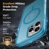 image:imageMiracase Magnetic for iPhone 18 Pro Max Case Light PinkTeal
