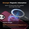 image:imageMiracase Magnetic for iPhone 18 Pro Max Case Light PinkWine Red