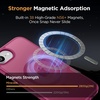 image:imageMiracase Magnetic for iPhone 18 Pro Max Case Light PinkWine Red