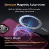 image:imageMiracase Magnetic for iPhone 18 Pro Max Case Light PinkWine Red