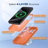 image:imageMiracase Silicone amp Magnetic for iPhone 18 Pro Max Case Capri BlueAmber Orange