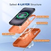 image:imageMiracase Silicone amp Magnetic for iPhone 18 Pro Max Case Capri BlueAmber Orange