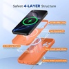 image:imageMiracase Silicone amp Magnetic for iPhone 18 Pro Max Case Capri BlueAmber Orange