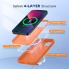 image:imageMiracase Silicone amp Magnetic for iPhone 18 Pro Max Case Capri BlueAmber Orange