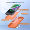 image:imageMiracase Silicone amp Magnetic for iPhone 18 Pro Max Case Capri BlueAmber Orange