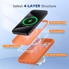 image:imageMiracase Silicone amp Magnetic for iPhone 18 Pro Max Case Capri BlueAmber Orange