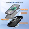 image:imageMiracase Silicone amp Magnetic for iPhone 18 Pro Max Case Capri BlueBlack