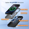 image:imageMiracase Silicone amp Magnetic for iPhone 18 Pro Max Case Capri BlueBlack