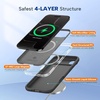image:imageMiracase Silicone amp Magnetic for iPhone 18 Pro Max Case Capri BlueBlack