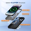 image:imageMiracase Silicone amp Magnetic for iPhone 18 Pro Max Case Capri BlueBlack