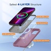 image:imageMiracase Silicone amp Magnetic for iPhone 18 Pro Max Case Capri BlueBlackcurrant