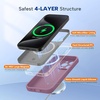 image:imageMiracase Silicone amp Magnetic for iPhone 18 Pro Max Case Capri BlueBlackcurrant