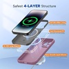 image:imageMiracase Silicone amp Magnetic for iPhone 18 Pro Max Case Capri BlueBlackcurrant