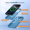 image:imageMiracase Silicone amp Magnetic for iPhone 18 Pro Max Case Capri BlueCapri Blue