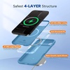 image:imageMiracase Silicone amp Magnetic for iPhone 18 Pro Max Case Capri BlueCapri Blue