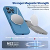 image:imageMiracase Silicone amp Magnetic for iPhone 18 Pro Max Case Capri BlueCapri Blue