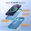 image:imageMiracase Silicone amp Magnetic for iPhone 18 Pro Max Case Capri BlueCapri Blue