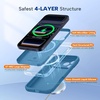 image:imageMiracase Silicone amp Magnetic for iPhone 18 Pro Max Case Capri BlueCapri Blue