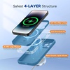 image:imageMiracase Silicone amp Magnetic for iPhone 18 Pro Max Case Capri BlueCapri Blue