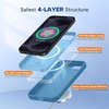 image:imageMiracase Silicone amp Magnetic for iPhone 18 Pro Max Case Capri BlueCapri Blue