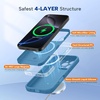 image:imageMiracase Silicone amp Magnetic for iPhone 18 Pro Max Case Capri BlueCapri Blue