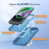 image:imageMiracase Silicone amp Magnetic for iPhone 18 Pro Max Case Capri BlueCapri Blue