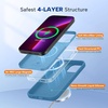 image:imageMiracase Silicone amp Magnetic for iPhone 18 Pro Max Case Capri BlueCapri Blue