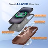 image:imageMiracase Silicone amp Magnetic for iPhone 18 Pro Max Case Capri BlueChocolate