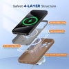image:imageMiracase Silicone amp Magnetic for iPhone 18 Pro Max Case Capri BlueChocolate