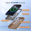 image:imageMiracase Silicone amp Magnetic for iPhone 18 Pro Max Case Capri BlueChocolate