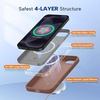 image:imageMiracase Silicone amp Magnetic for iPhone 18 Pro Max Case Capri BlueChocolate