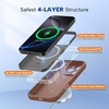 image:imageMiracase Silicone amp Magnetic for iPhone 18 Pro Max Case Capri BlueChocolate
