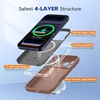 image:imageMiracase Silicone amp Magnetic for iPhone 18 Pro Max Case Capri BlueChocolate