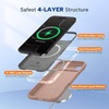 image:imageMiracase Silicone amp Magnetic for iPhone 18 Pro Max Case Capri BlueChocolate