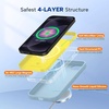 image:imageMiracase Silicone amp Magnetic for iPhone 18 Pro Max Case Capri BlueClove Purple