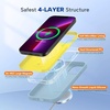 image:imageMiracase Silicone amp Magnetic for iPhone 18 Pro Max Case Capri BlueClove Purple